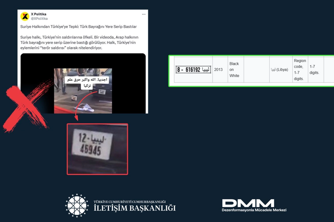 "Türk Bayrağı'nın yere serilip basıldığı" iddiası asılsız!